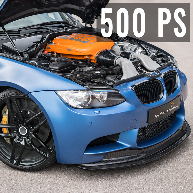 passend für BMW S65 | SK1 Kompressor Kit